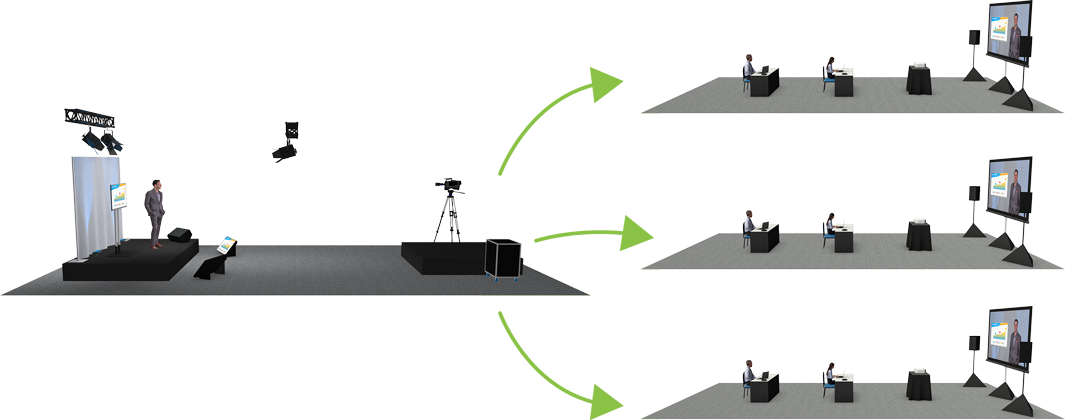 SWET-Safe-Meetings-Setup-Diagrams-graphics-DESIGN-2